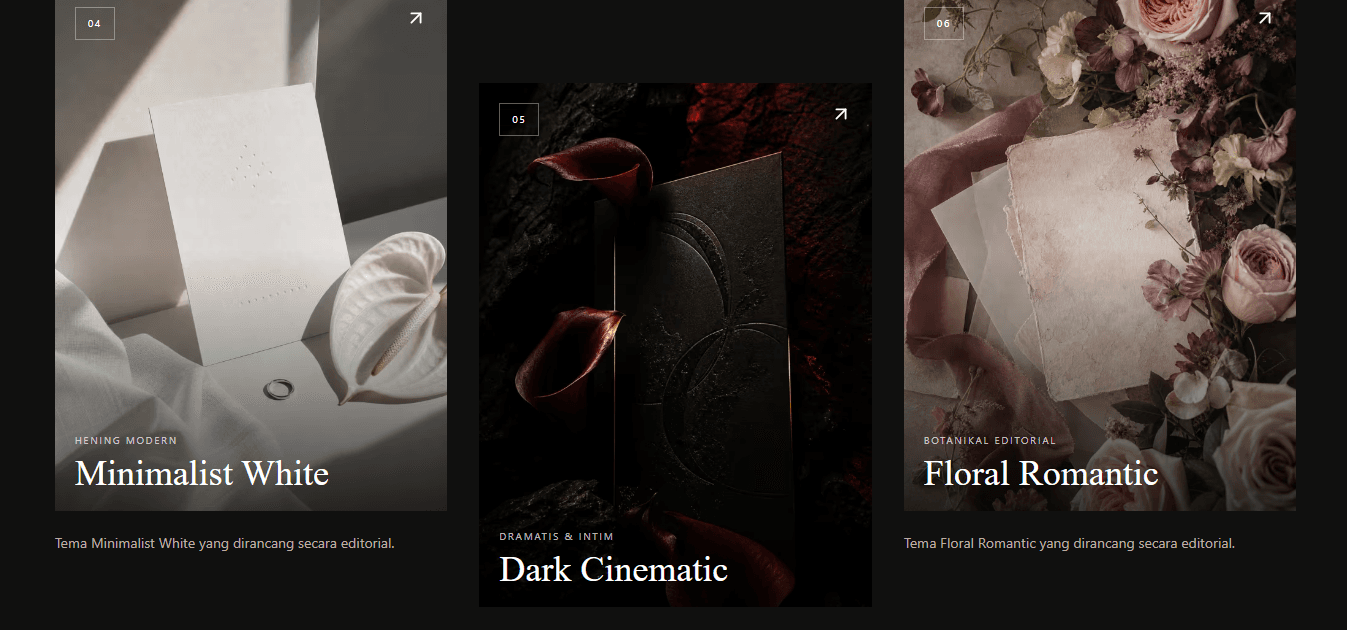 Themes